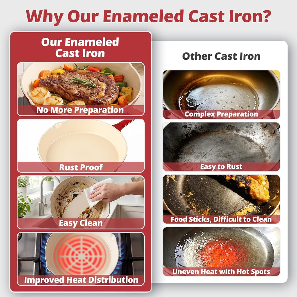 Enameled Cast Iron Skillet 3-Piece Set, Nonstick Heavy-Duty 11", 10"