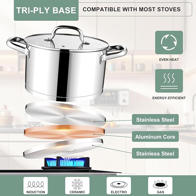 E-far Stainless Steel Stockpot, 5 Quart Pot - Image 2