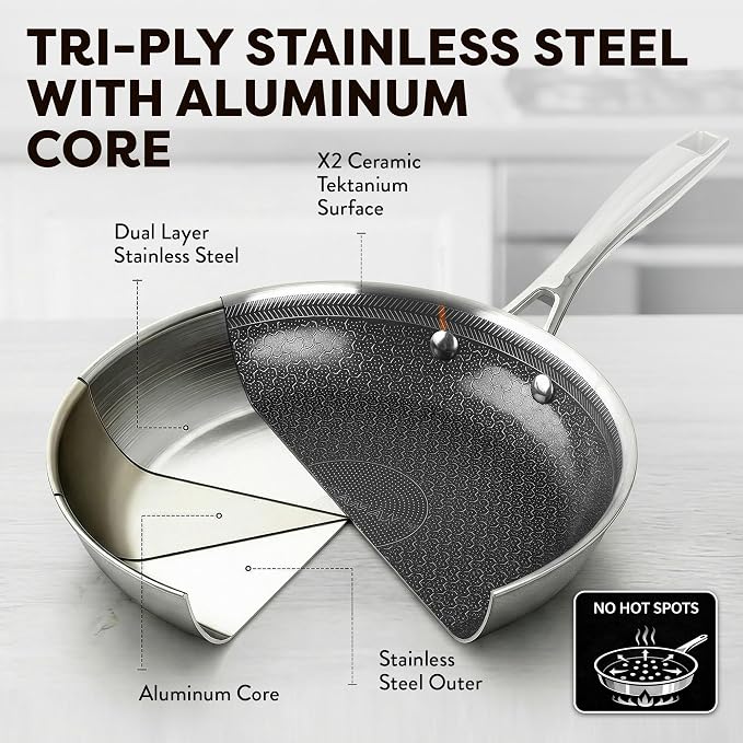 Gotham Steel Ceramax 12 Pcs Tri Ply Hybrid Stainless Steel Cookware Set - Image 6