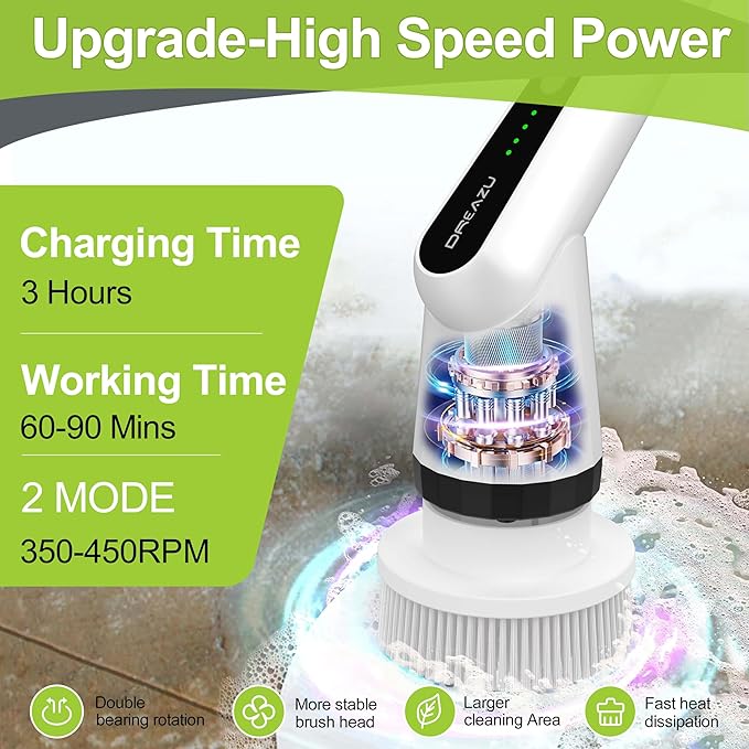 Electric Scrubber Brush, IPX7 Electric Scrubber - Image 3