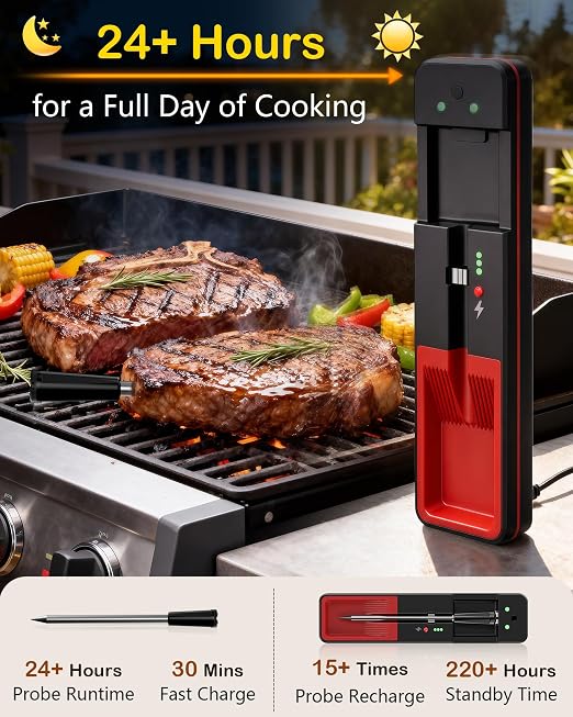 ±0.5°F Accuracy Shows Real-Time Temp Wireless Meat Thermometer: Smart 900ft - Image 4