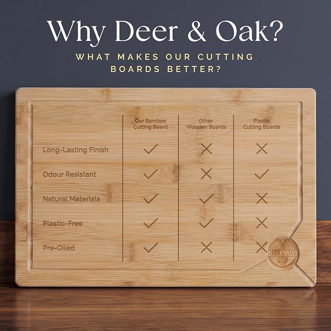 Deer & Oak Premium Extra Large Bamboo Cutting Board - Image 11