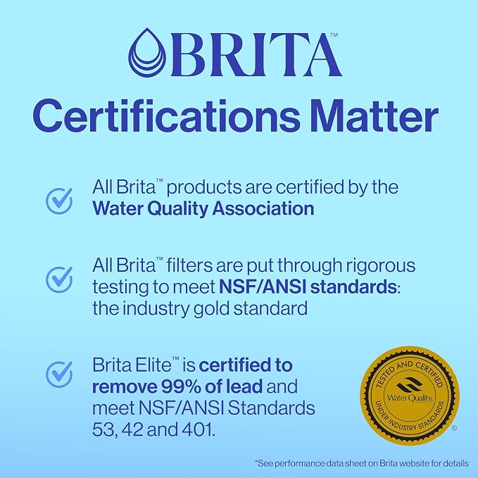 Brita Plus Water Filter, High-Density Replacement Filter - Image 6