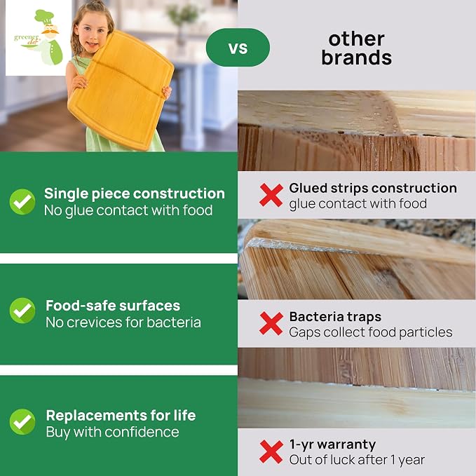 Greener Chef 20 Inch Bamboo Cutting Board Featuring Super-Sized Glue-Free - Image 3