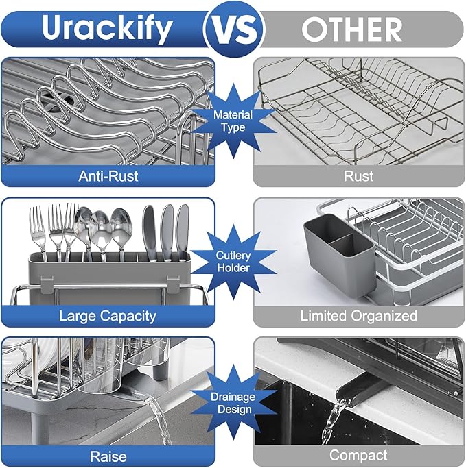 Urackify Stainless Steel Dish Drying Rack - Image 6