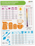 Kitchen Conversion Chart Magnet by MomoNashi