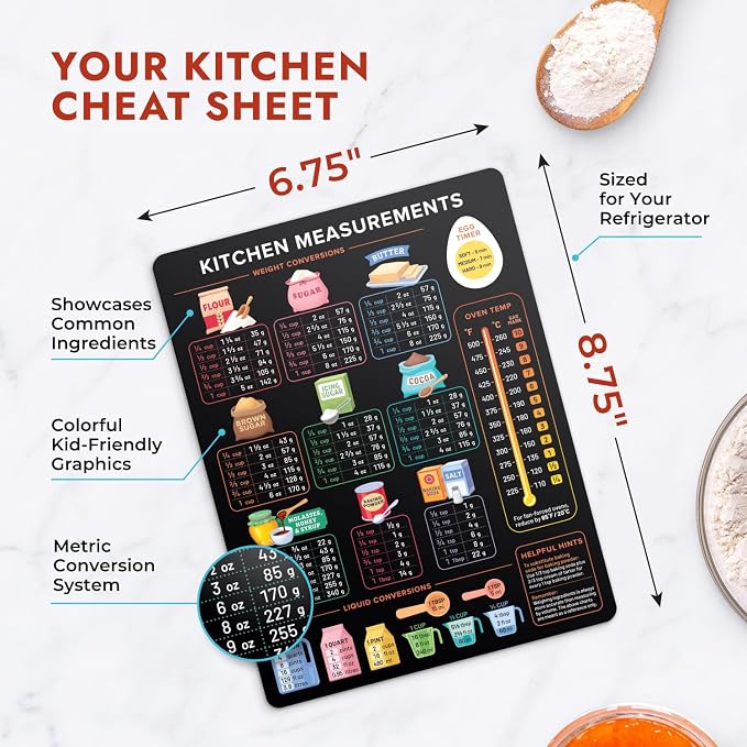 Levain & Co Kitchen Conversion Chart Magnet - Image 3