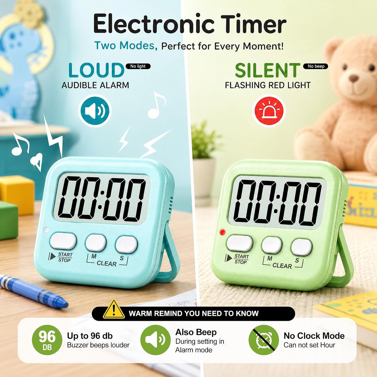 2 Pack Digital Timer with Battery & Lanyards for Classroom Kitchen