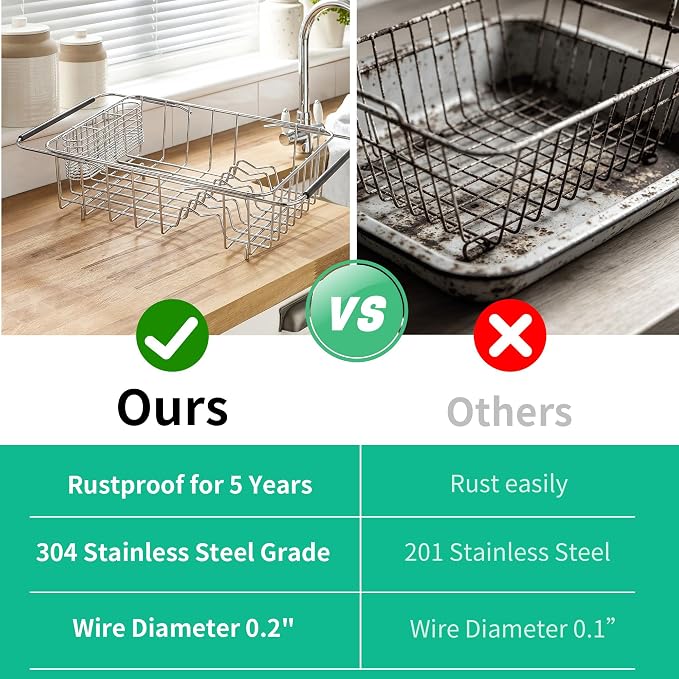 JAQ Over Sink Dish Drying Rack, Expandable 14.96"–22.44" Adjustable Dish Rack - Image 3