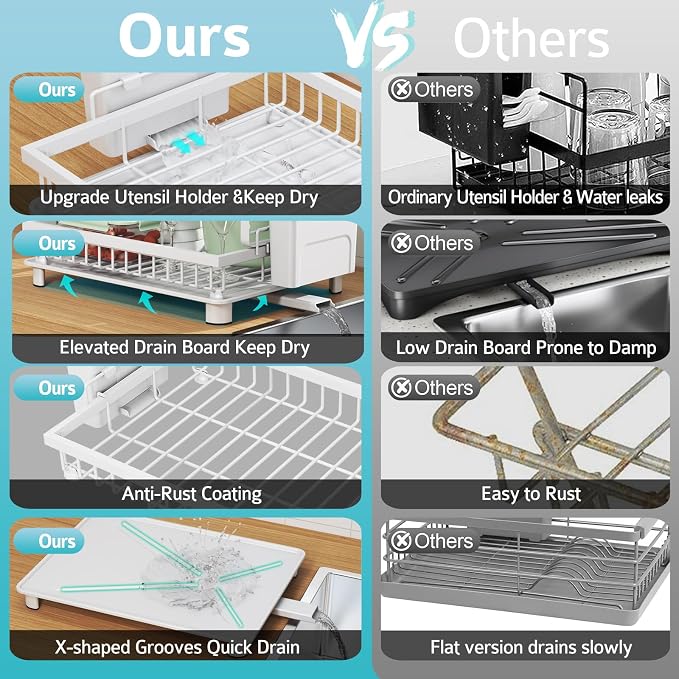 Multifunctional Dish Drying Rack - Image 4