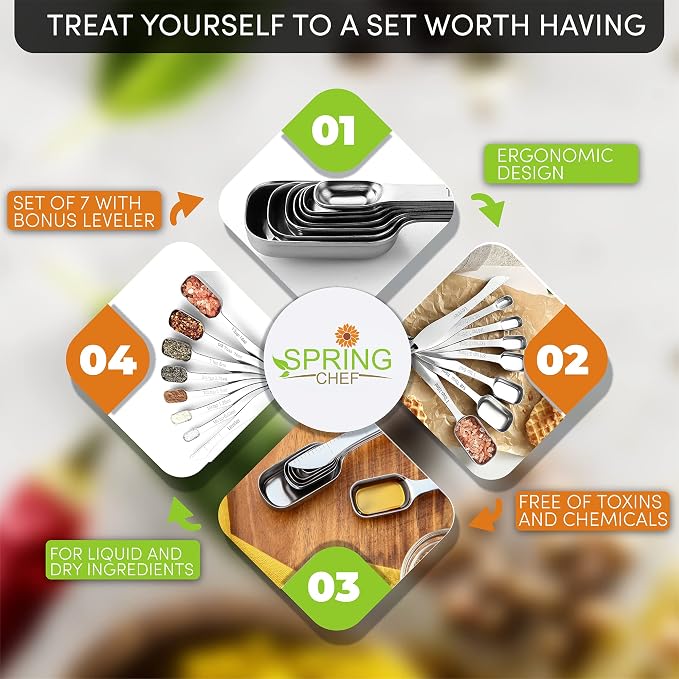 Spring Chef Stainless Steel Measuring Spoons Set of 8 - Image 7