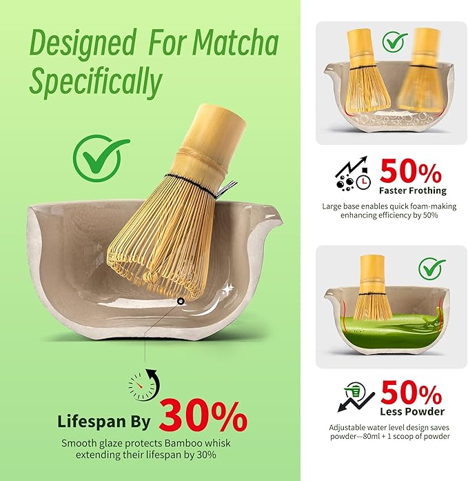 TEANAGOO 12 Pcs Matcha Whisk Set Black, Ceramic Matcha Set, Matcha Kit - Image 4