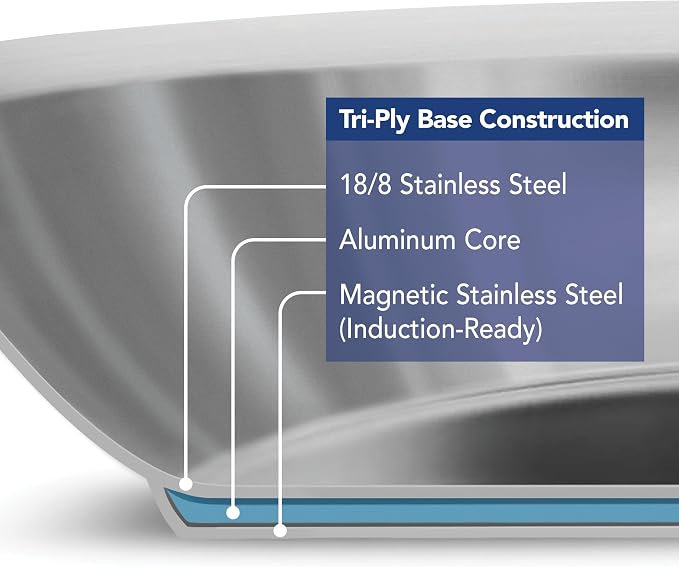 Tramontina Tempo Tri-Ply Base Stainless Steel 10-Inch Frying Pan, - Image 3