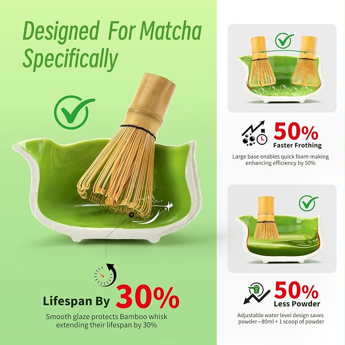 TEANAGOO 7-PCS Green Matcha Whisk Set, Complete Ceremony Start Kit, Ceramic - Image 3