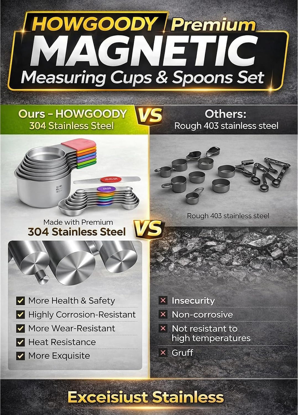 Magnetic Measuring Cups and Spoons Set304 Stainless Steel Dual Scale