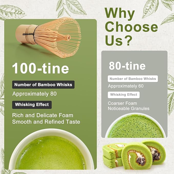 5Pcs Matcha Whisk Set, 18OZ Bowl - Image 2