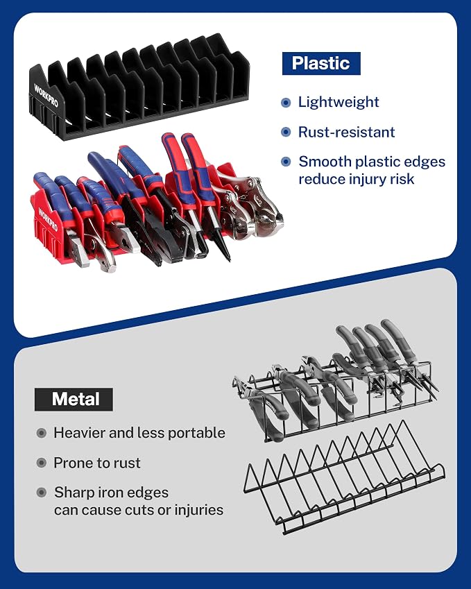 WORKPRO 2-Pack Plier Organizer Rack, Pliers Holder and Cutter Organizers - Image 8