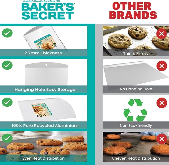 Baker's Secret Commercial Grade Natural Pure Aluminum 16" Cookie Sheet Flat - Image 3