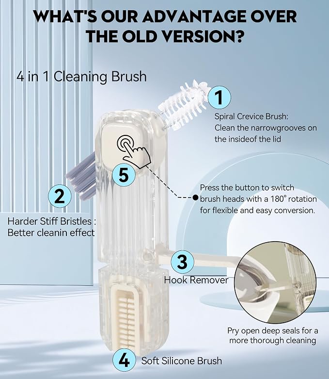 VIDONIO 4 in 1 Cup Lid Gap Cleaning Brush, Mutipurpose Tiny Silicone Cup Holder - Image 3