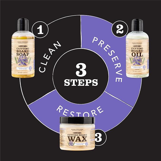 CLARK’S Cutting Board Oil and Wax Kit - Image 3