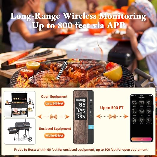 Wireless Meat Thermometer-Multi Sensors Digital Food Thermometer - Image 5