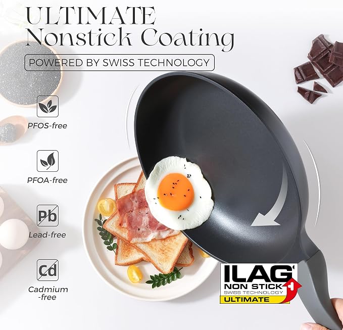 PRICUSIS Nonstick Frying Pan, 8/10/12 Inch Skillet - Image 2