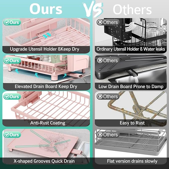 Multifunctional Dish Drying Rack - Image 4