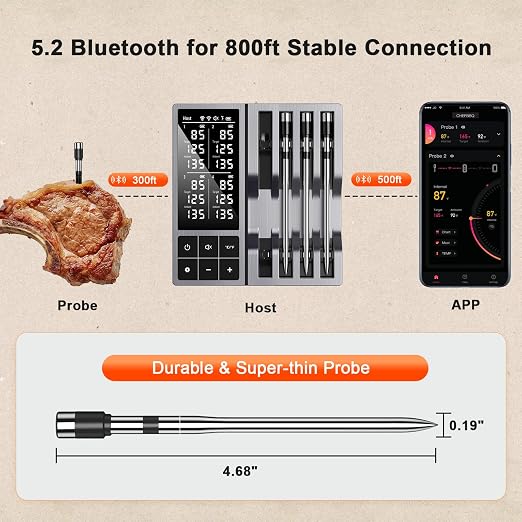Wireless Meat Thermometer with Smart Timer & APP Alerts, 800ft Bluetooth Grill - Image 3