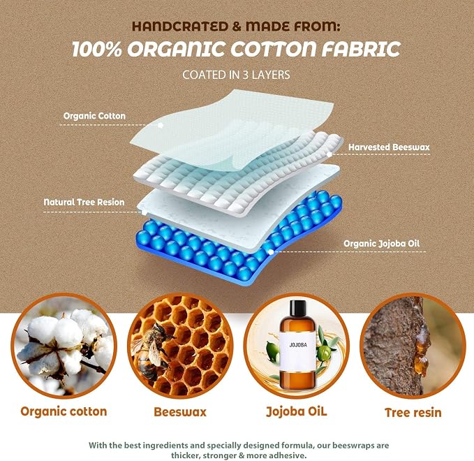 Akeeko Reusable Beeswax Food Wraps - Image 3