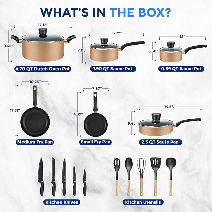 SereneLife 20 pc Basic Kitchenware Set - Image 3