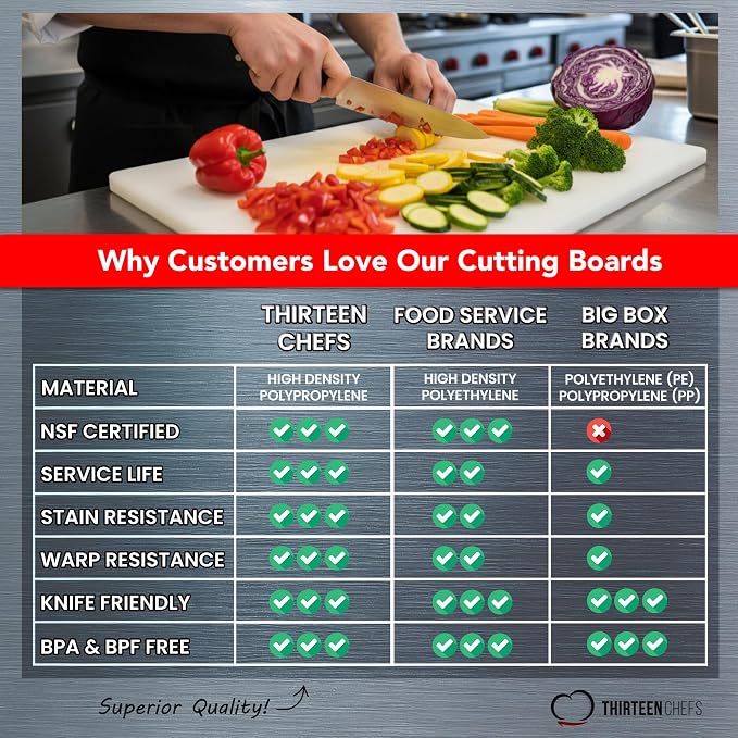 Black Plastic Cutting Board - Image 6