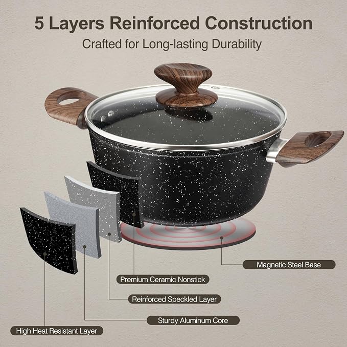 M MELENTA Pots and Pans Set Non Stick, Non-toxic Induction Cookware Kitchen - Image 7