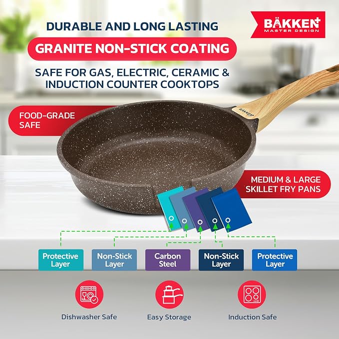 Bakken Master 20 Piece Cookware Set - Image 4