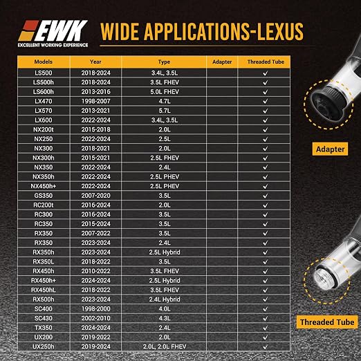 EWK Oil Funnel Threaded Engine Oil Fill Funnel, Secure No-Leak Design - Image 8