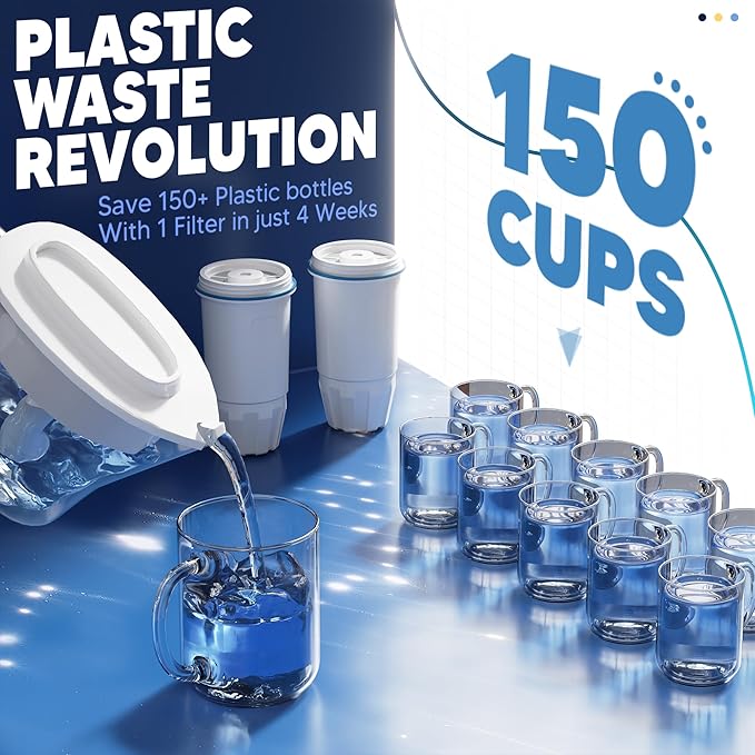 Upgraded Water Filter Replacement Fit - Image 5