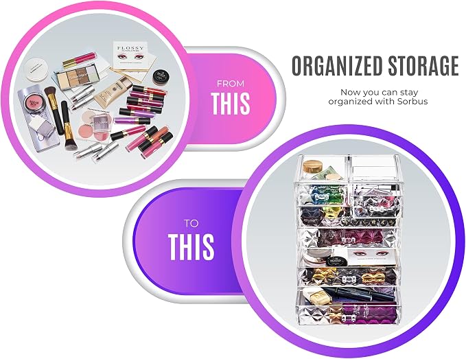 Sorbus Acrylic Makeup Organizer Set, 6-Drawer Vanity & Countertop Cosmetic - Image 4
