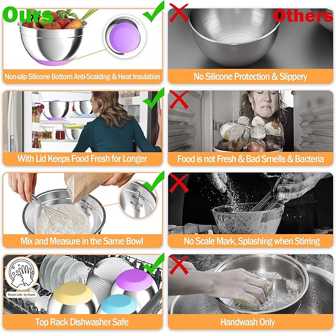 Nicdiet Mixing Bowls with Airtight Lids, Stainless Steel Mixing Bowl Set with 3 - Image 3