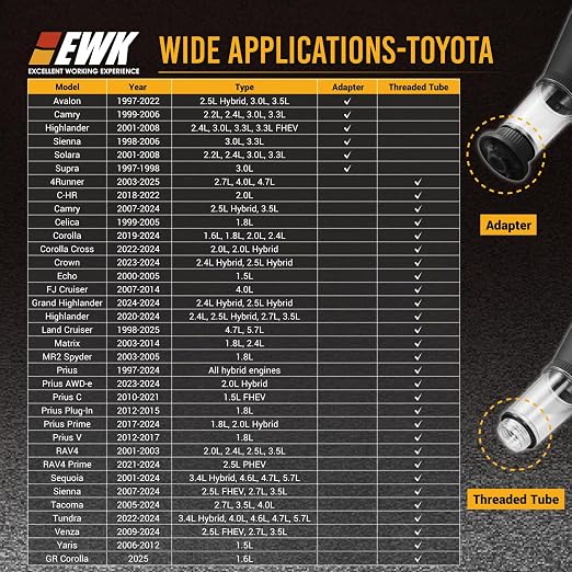 EWK Oil Funnel Threaded Engine Oil Fill Funnel, Secure No-Leak Design - Image 6