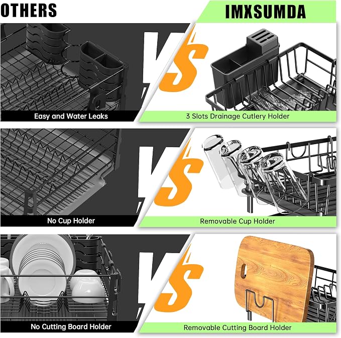 Dish Drying Rack, Dish Racks for Kitchen Counter, Detachable Dish Drainer - Image 5