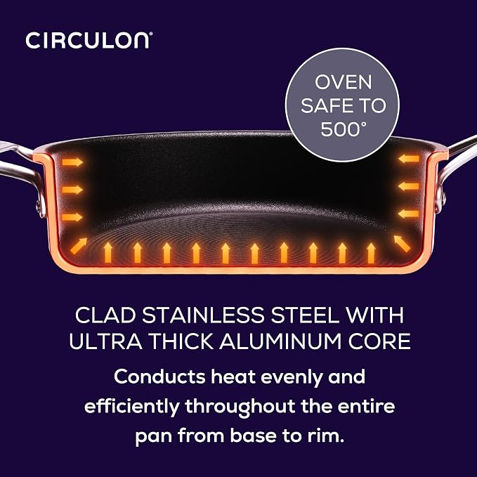 Circulon C1 Series Clad Stainless Steel - Image 4