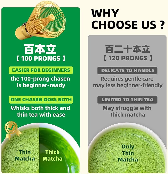 TEANAGOO MA-01 Japanese Matcha Ceremony Accessory, Matcha Whisk, Traditional - Image 3
