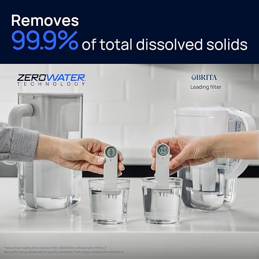 Culligan with ZeroWater Technology 10-Cup Water Filter Pitcher – Includes - Image 7