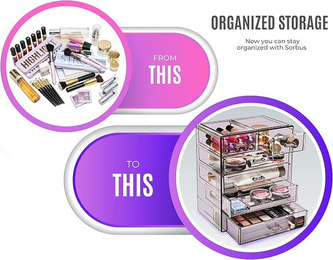 Sorbus Acrylic Makeup Organizer Set, 6-Drawer Vanity & Countertop Cosmetic - Image 4