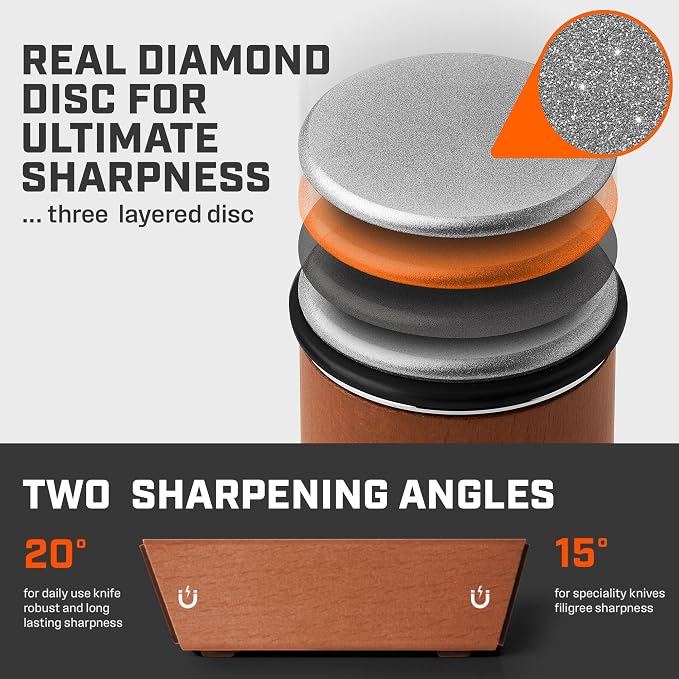 The Original Tumbler Rolling Knife Sharpener™ - Image 5