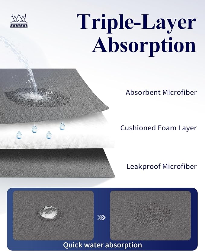 Kitsure Dish Drying Mat - Image 3