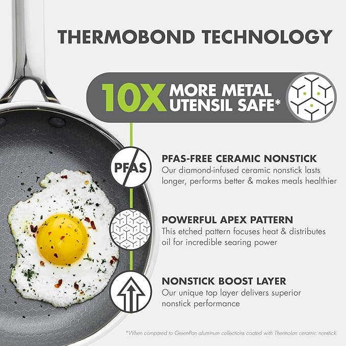 GreenPan Hybrid 12” Nonstick Stainless Steel Frying Pan - Image 2