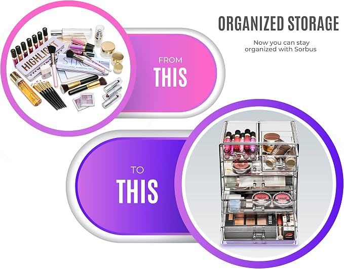 Sorbus Acrylic Makeup Organizer Set, 6-Drawer Vanity & Countertop Cosmetic - Image 4