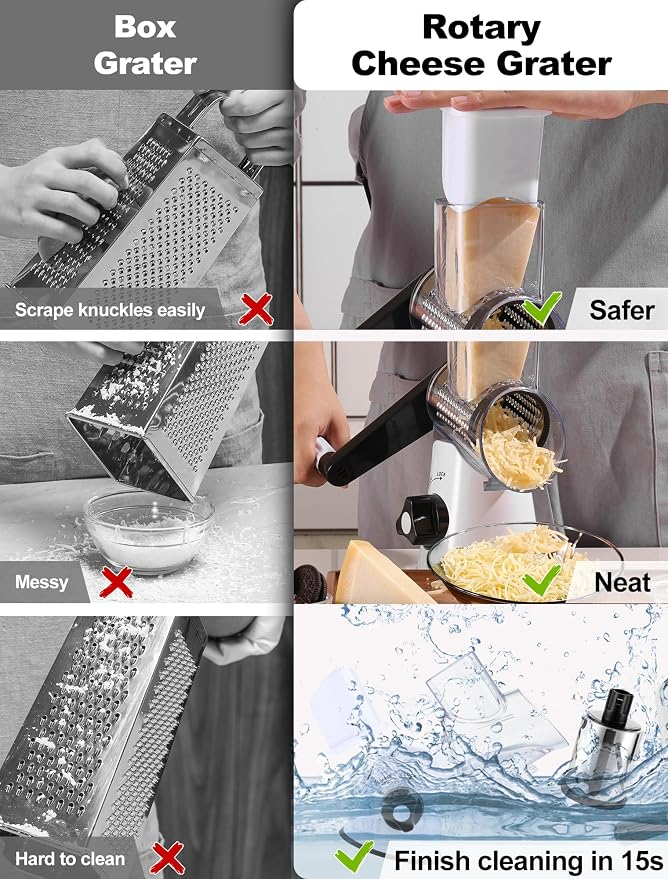 Cheese Grater Rotary, Rotary Grater - Image 5