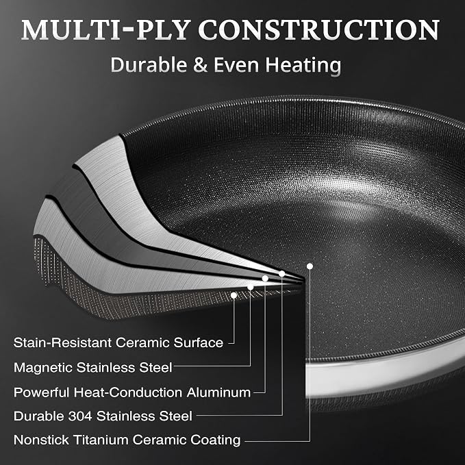 KOKHUB 12" Titanium Ceramic Nonstick Frying Pan, Non-Toxic Tri-Ply Stainless - Image 5