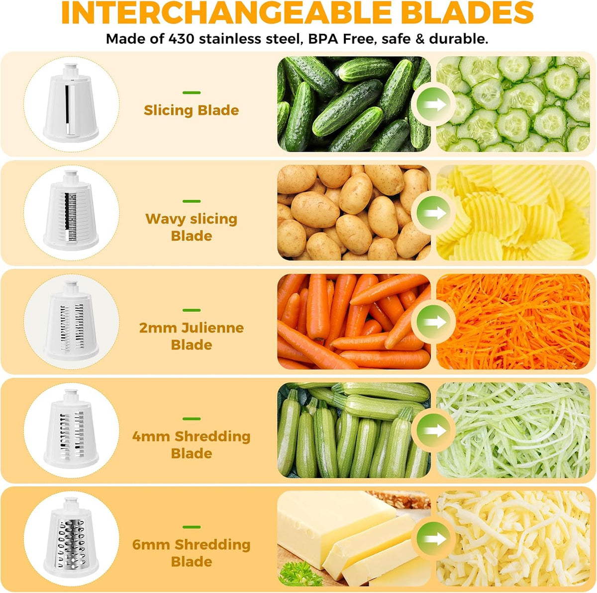 7 IN 1 Upgraded Rotary Cheese Grater with Handle – Vegetable Shredder